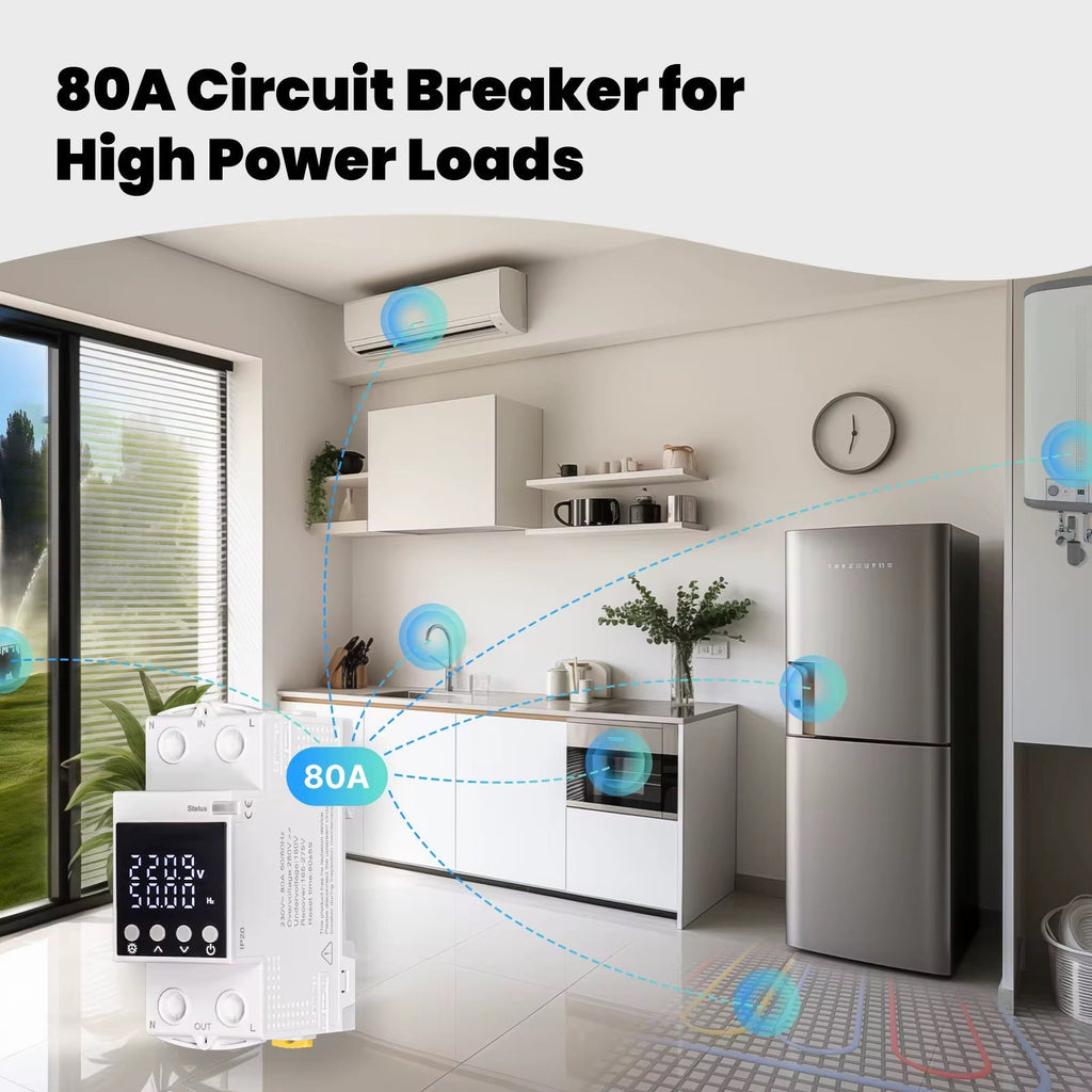Breaker Inteligente con medición de energía 6-80A