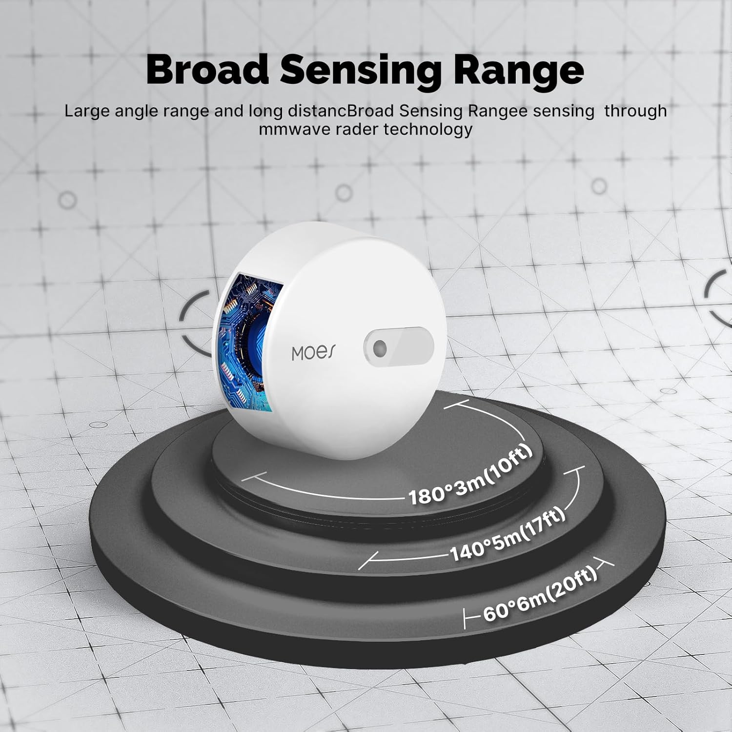 Sensor de Presencia ZIGBEE - MOES