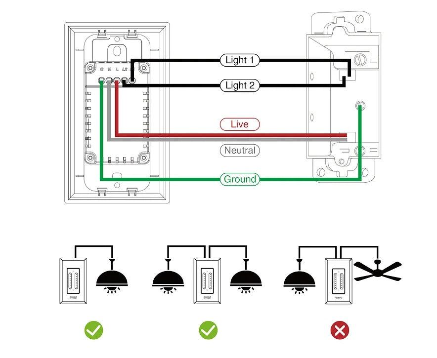 Interruptor Dimmer doble inteligente WiFi