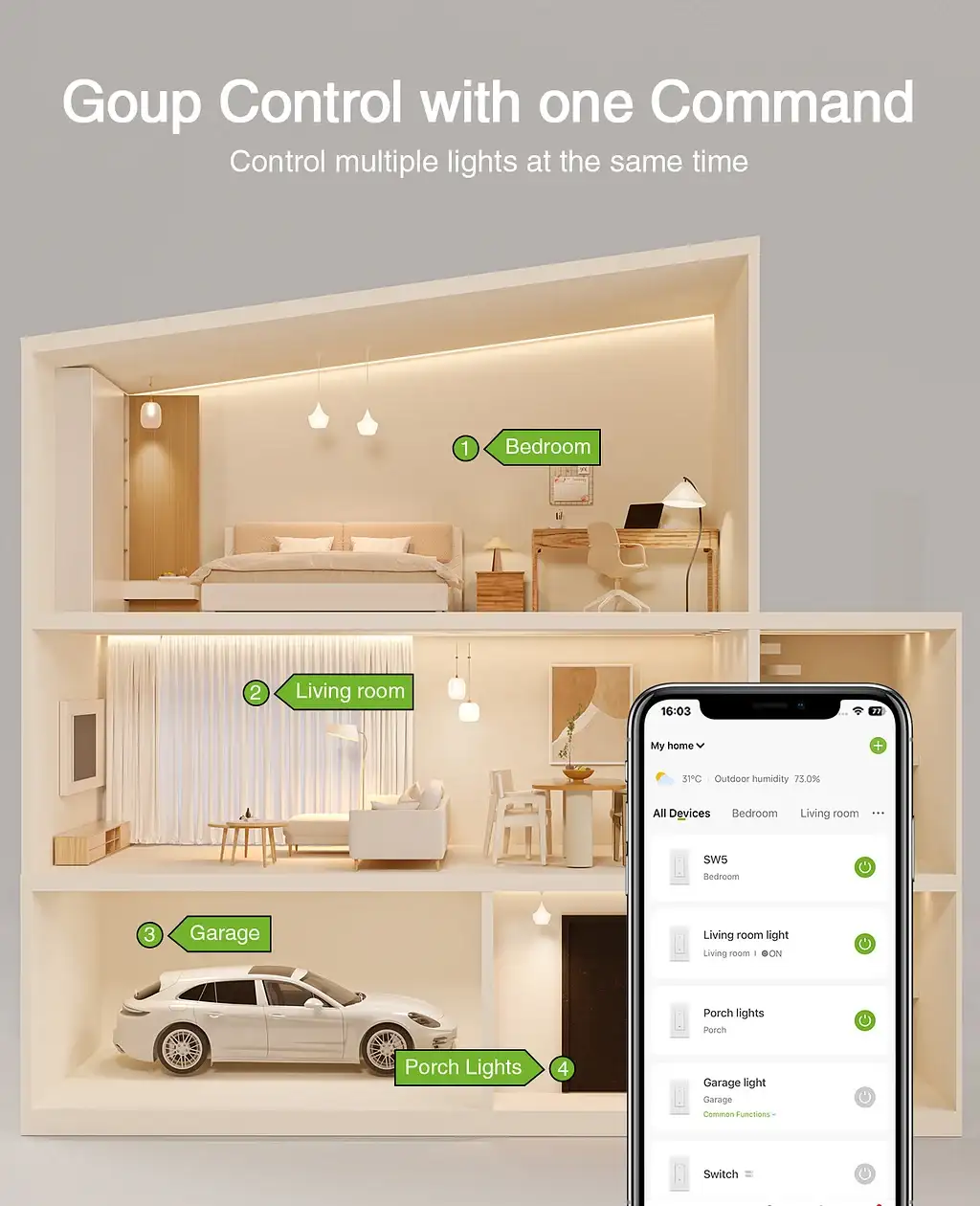 interruptores de luz inteligentes SW5- paquete de 2 unidades