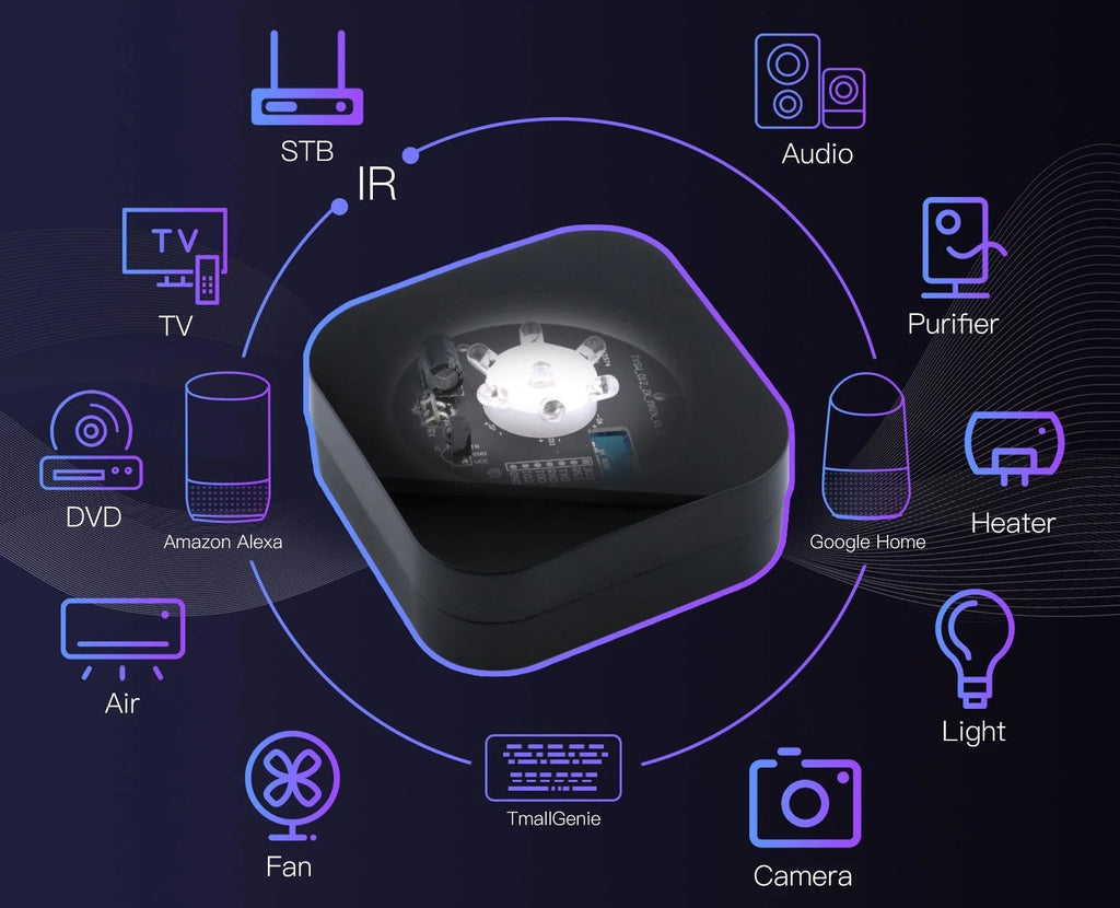 Control Infrarrojo Zigbee 3.0  - MOES