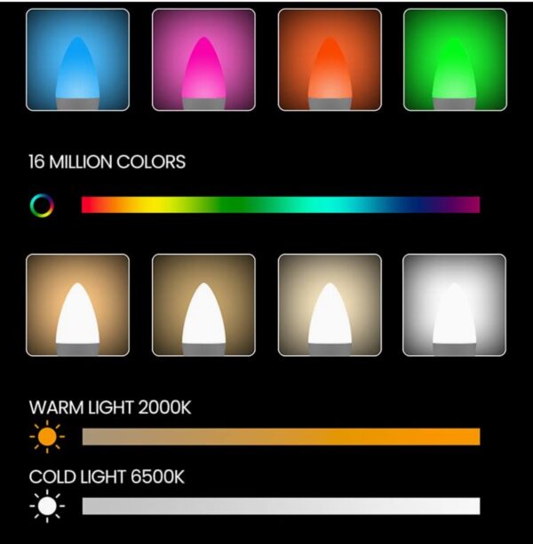 Bombilla inteligente WiFi E14 RGB - Imagen 2